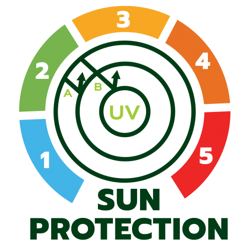 FN05-L5.Sun Protection L5